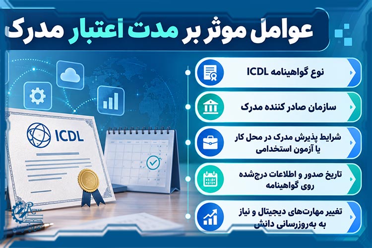 عوامل موثر بر مدت اعتبار مدرک ICDL